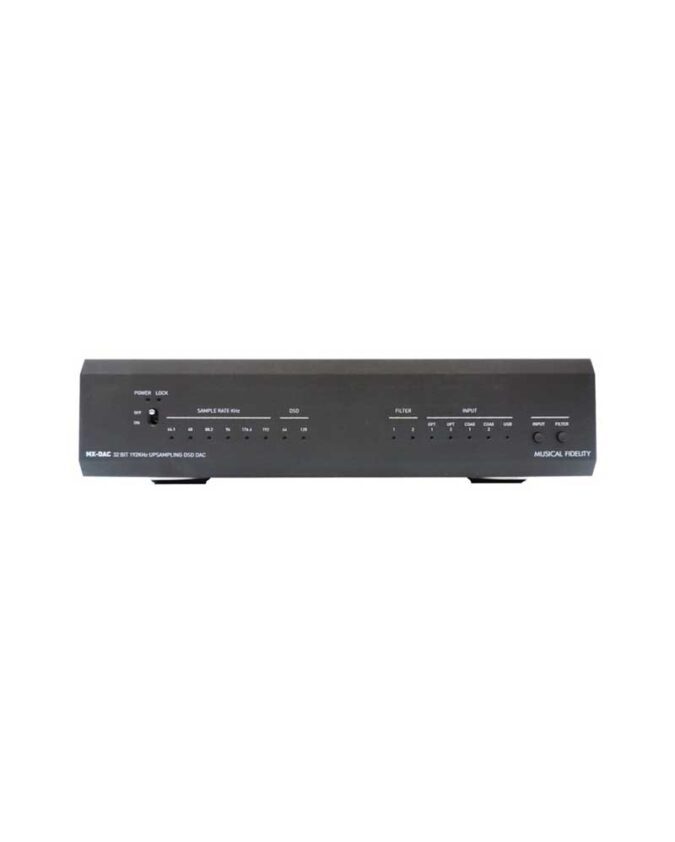 DAC Musical Fidelity MX Black